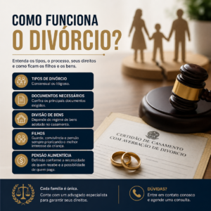 como funciona o divórcio