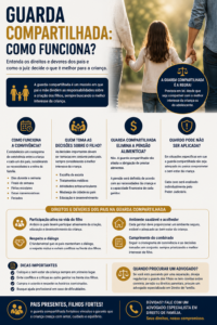 Guarda compartilhada como funciona
